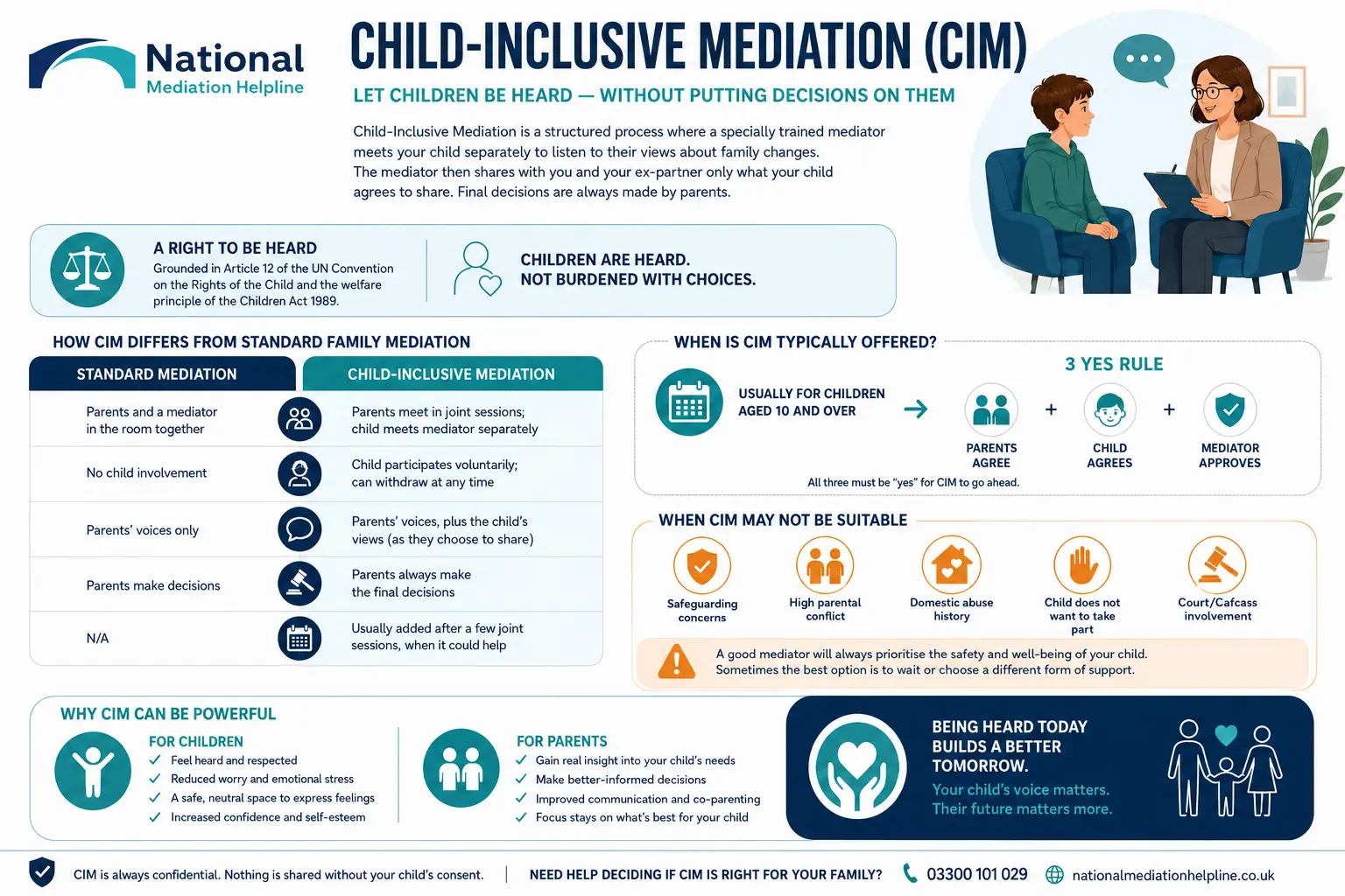 Child inclusive mediation Bracknell UK ,a complete guide