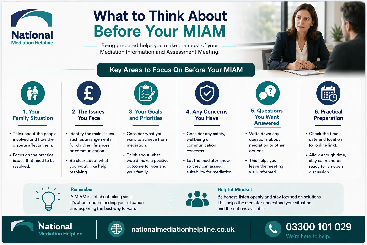 How to prepare for a miam in Bracknell What to think before miam